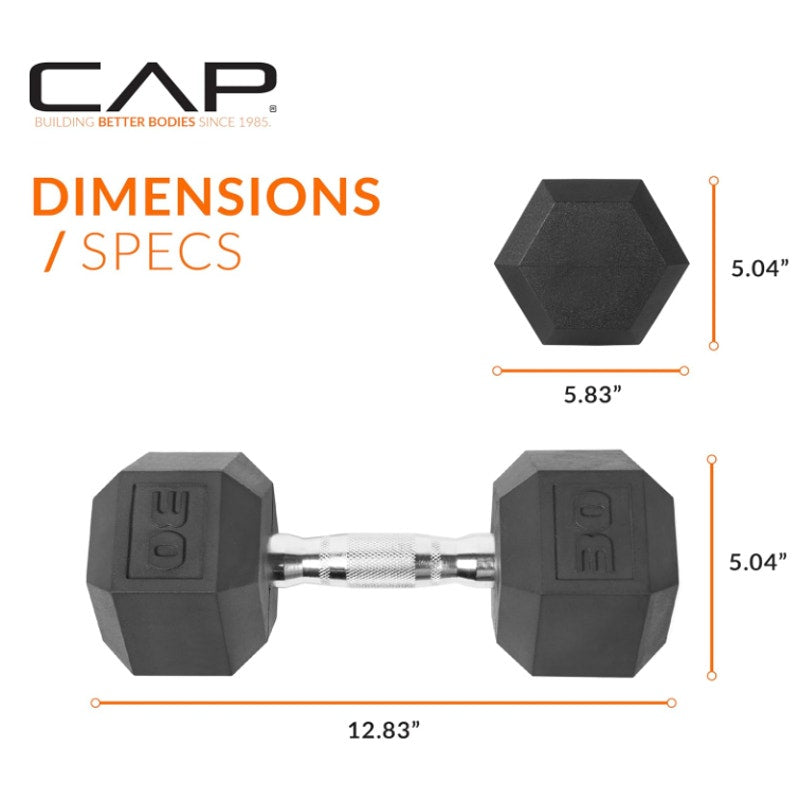 30 LB CAP Rubber Coated Dumbbell Weights,
