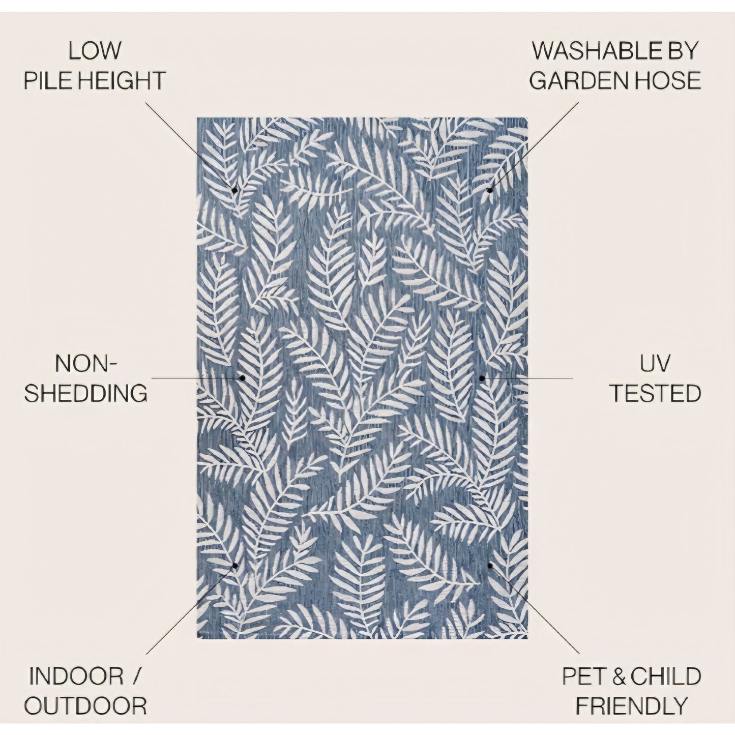 JONATHAN Y Palm Frond Indoor Outdoor Round Area Rug 5 Ft Navy/Ivory,