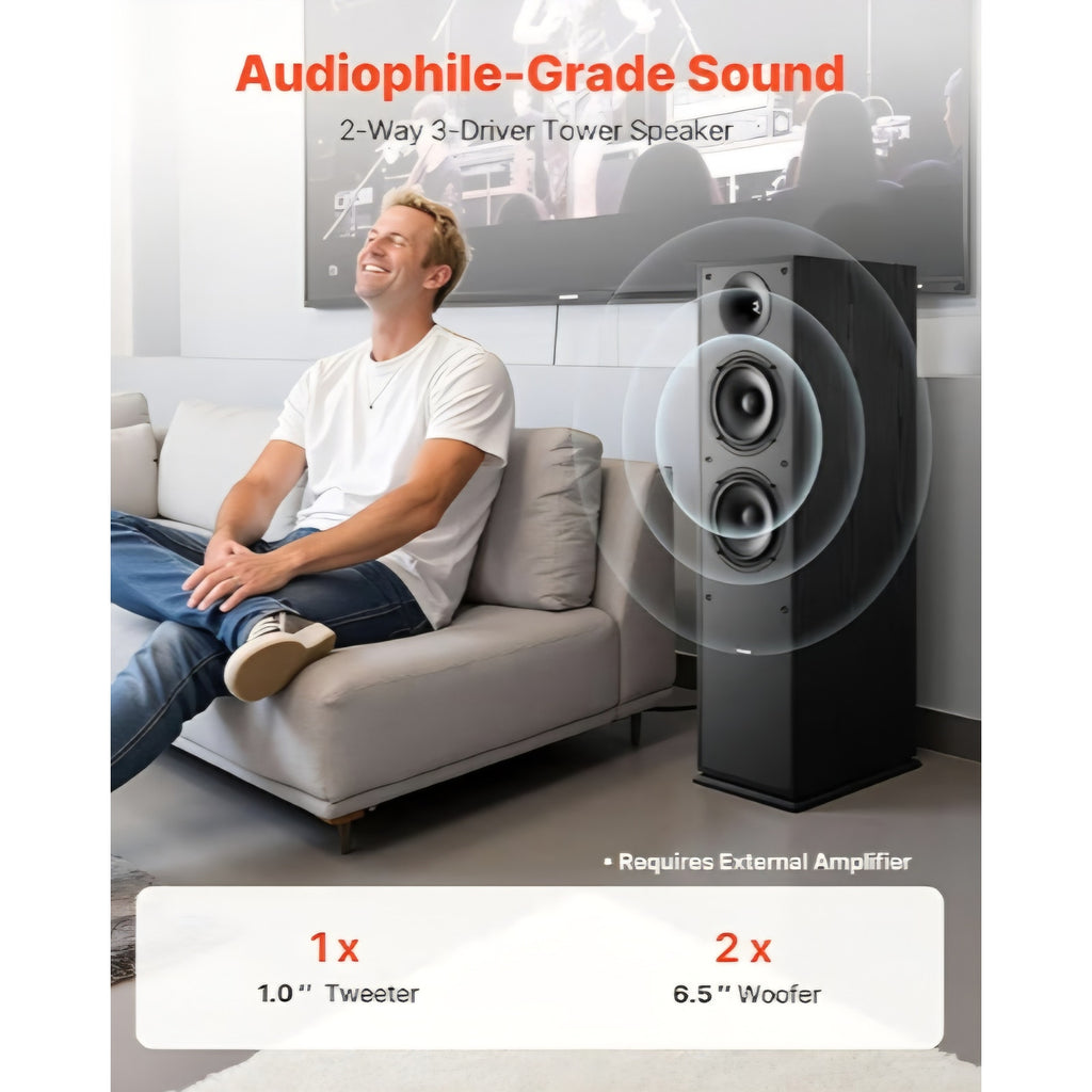VEVOR Passive Floorstanding Speakers, 2-Way, Floor-Standing Tower Speakers with 1 in Tweeter