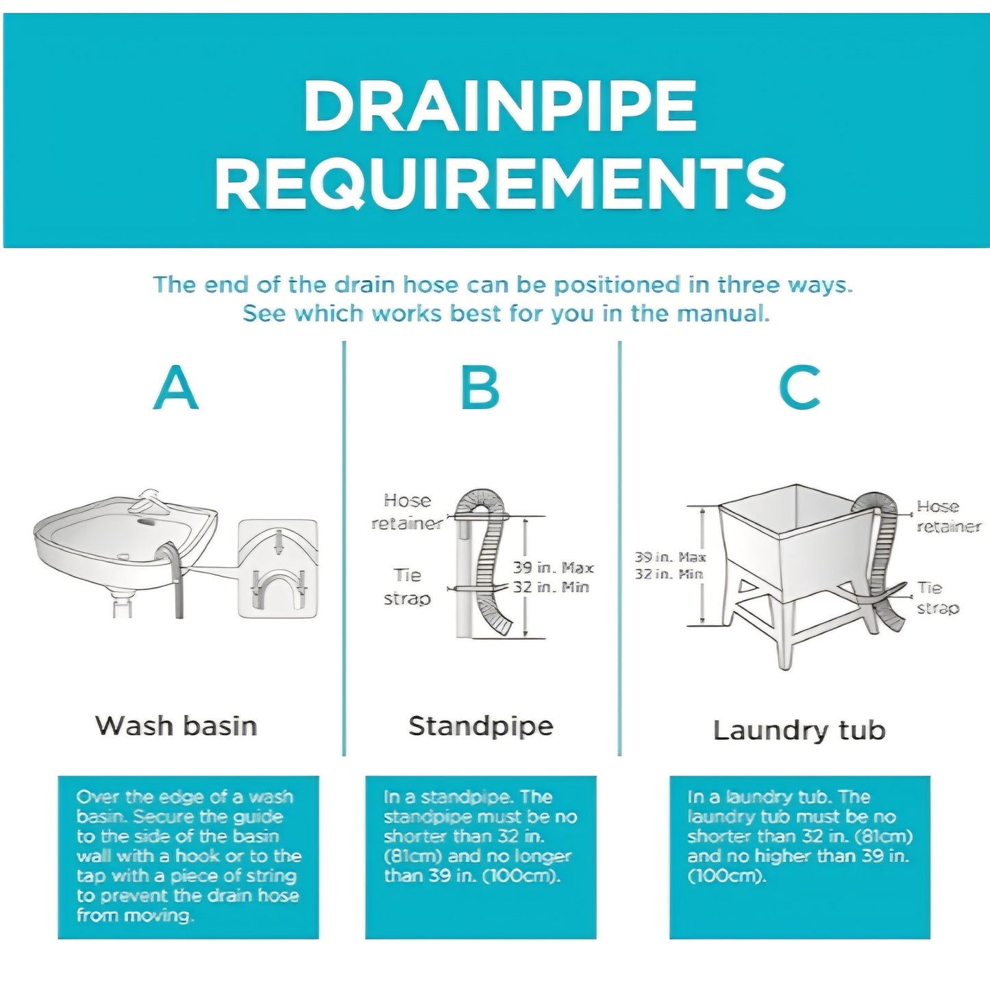 BLACK+DECKER 0.9 Cu. Ft. Portable Washer, 6.6 lb. Capacity Washing Machine for Homes & Apartments