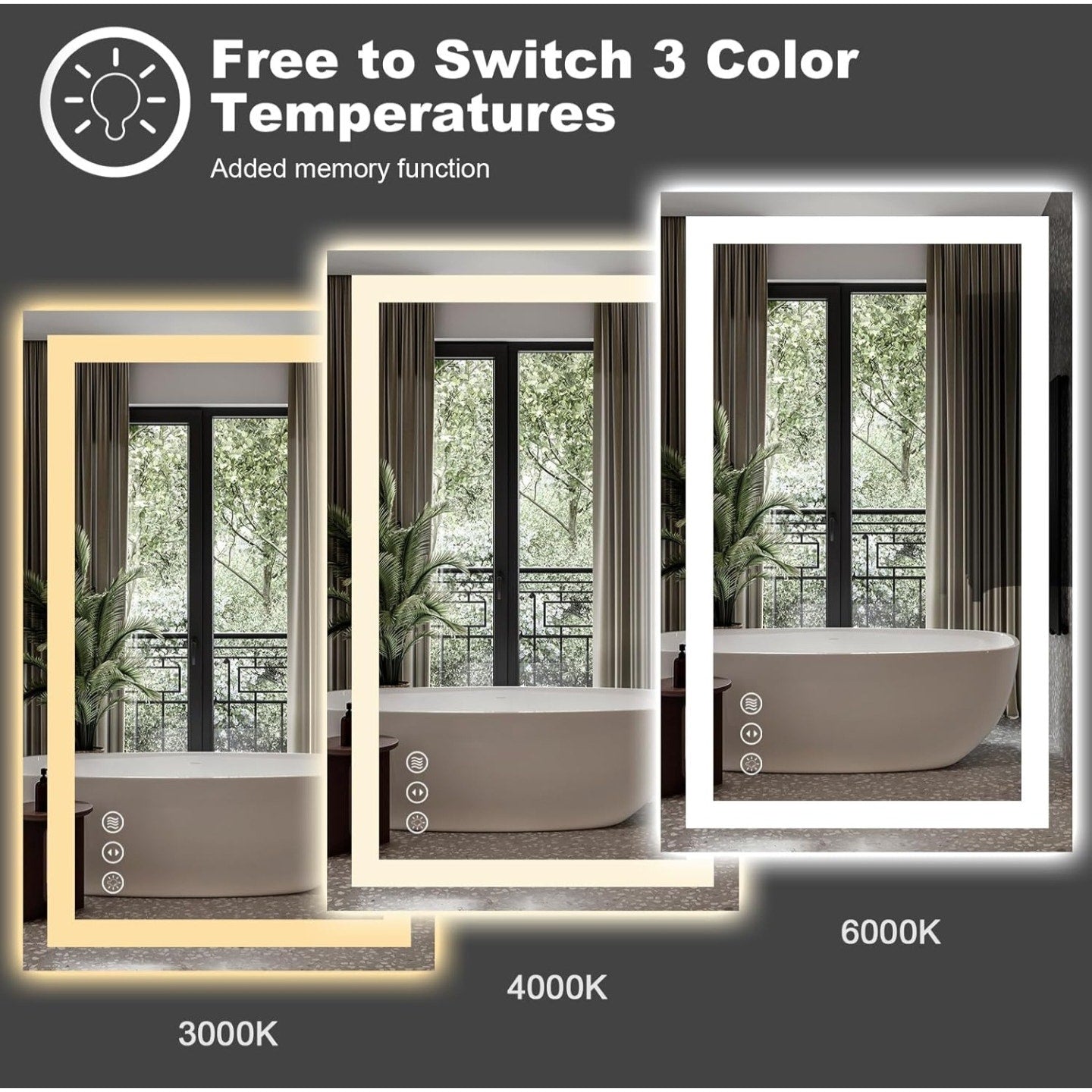 Amorho LED Bathroom Mirror 55"X40" with Front and Backlight, Stepless Dimmable Wall Mirrors