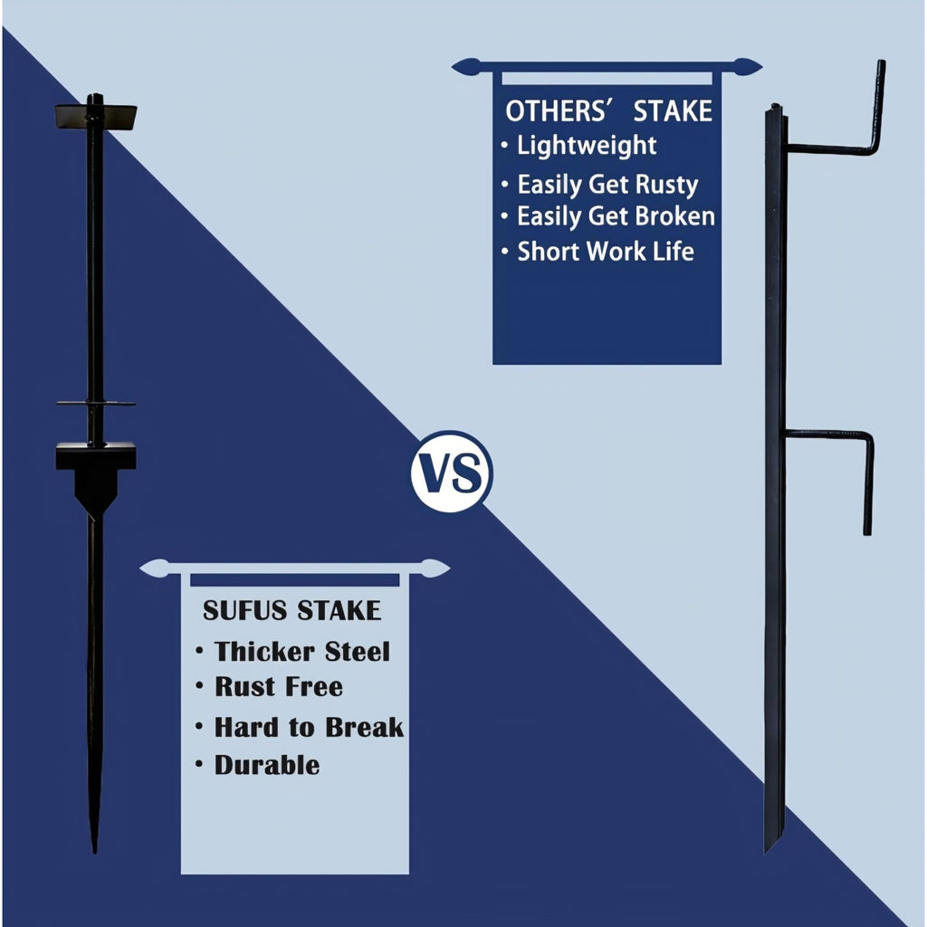 Vinyl PVC Real Estate Sign Post 6' Tall (4"x 4"x 72"), Realtor Yard Sign Post with Flat Cap