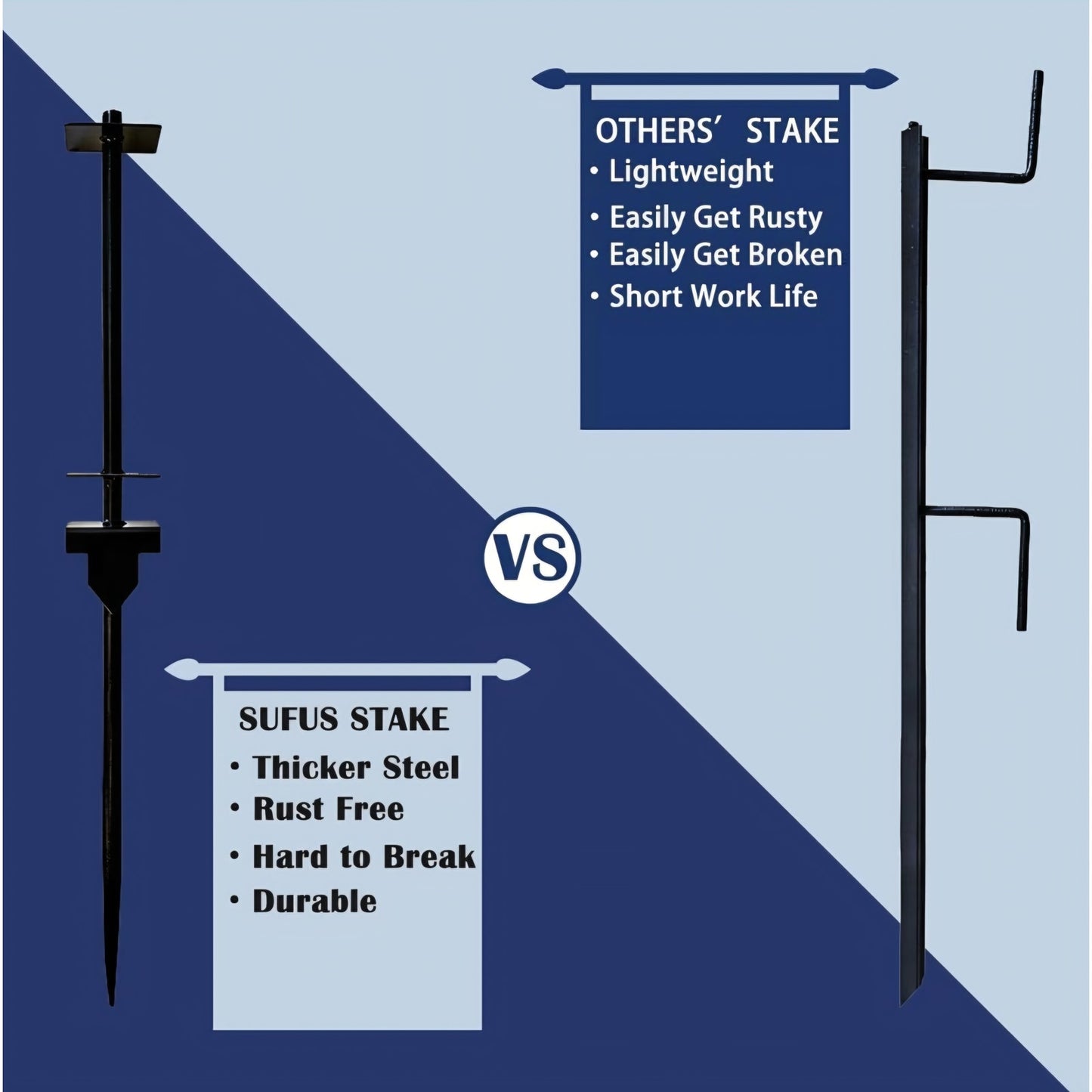 Vinyl PVC Real Estate Sign Post 6' Tall (4"x 4"x 72"), Realtor Yard Sign Post with Flat Cap
