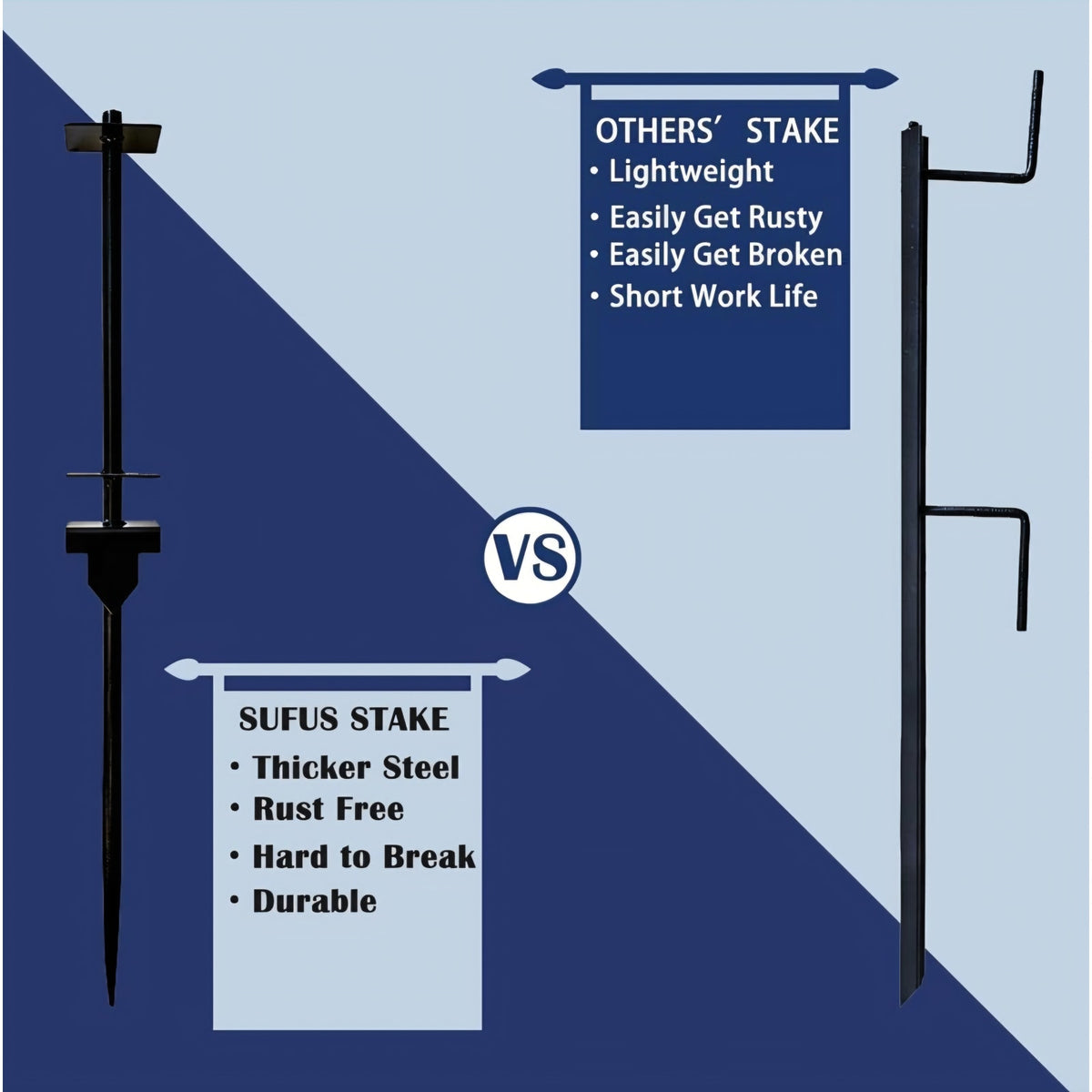 Vinyl PVC Real Estate Sign Post 6' Tall (4"x 4"x 72"), Realtor Yard Sign Post with Flat Cap