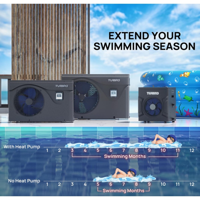 TURBRO Swimming Pool Heat Pump - 20,000 BTU - for Above and In Ground Pools and Spas