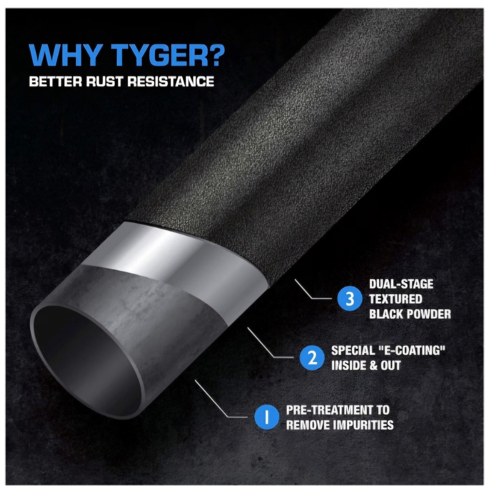Tyger Auto 3.5" Rider Running Boards Compatible with 2005-2023 Toyota Tacoma | Access Cab