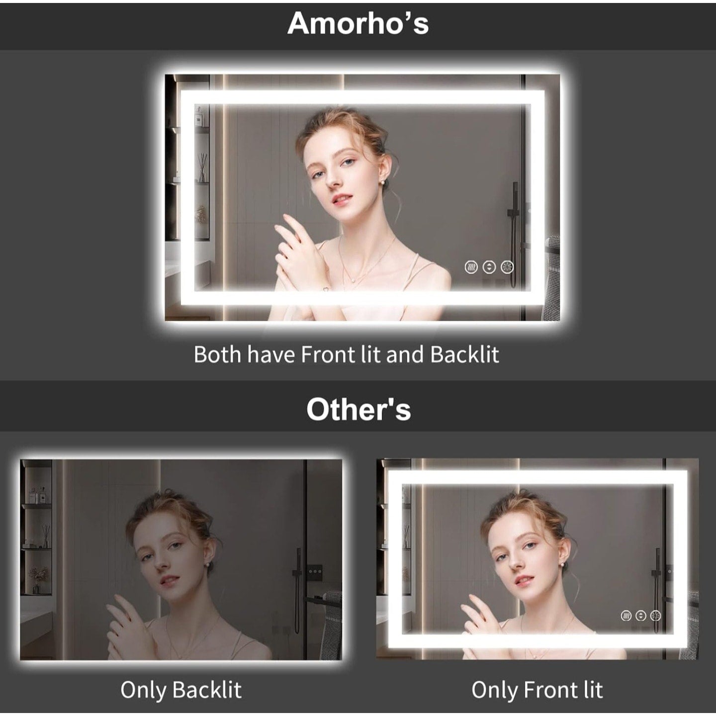 Amorho LED Bathroom Mirror 55"X40" with Front and Backlight, Stepless Dimmable Wall Mirrors
