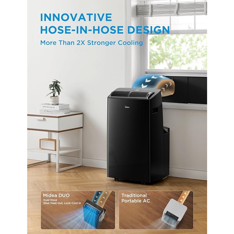 Midea Duo 14,000 BTU (12,000 BTU SACC) High Efficiency Inverter Ultra Quiet Portable Air Conditioner