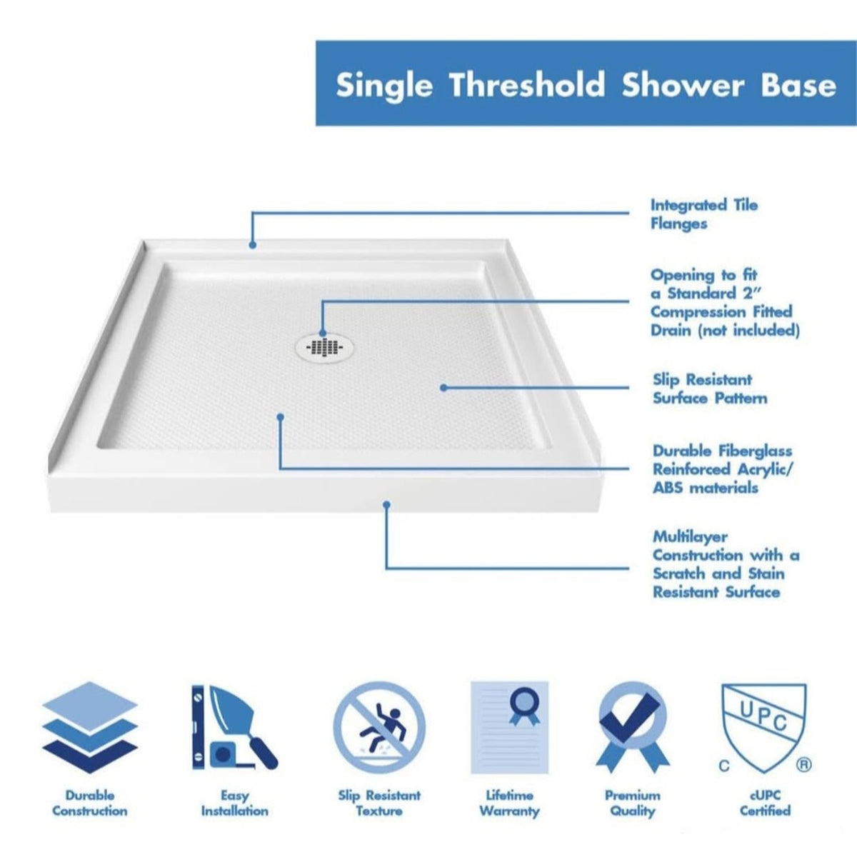 Dreamline DLT-1136360 Slimline Single Threshold Shower Base 36' x 36' x 2 3/4' in White