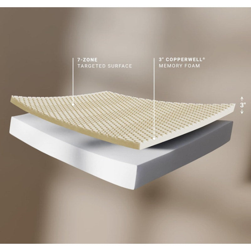 MOLECULE Topper Cal King  3" CopperWELL Cooling Gel Infused Memory Foam Mattress