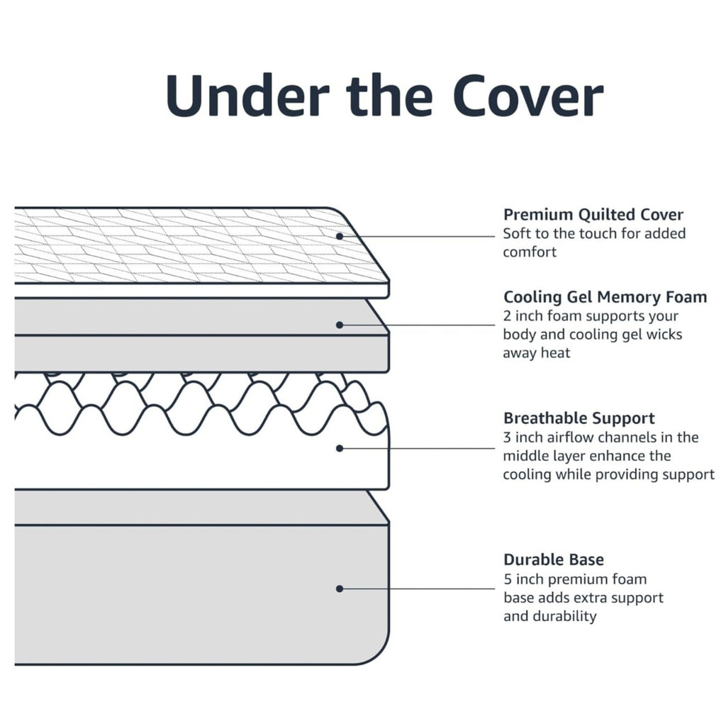 Memory Foam Mattress, Medium Firm, Cooling Gel, Queen Size Mattress, 80 x 60 x 12 inches, White/Gray