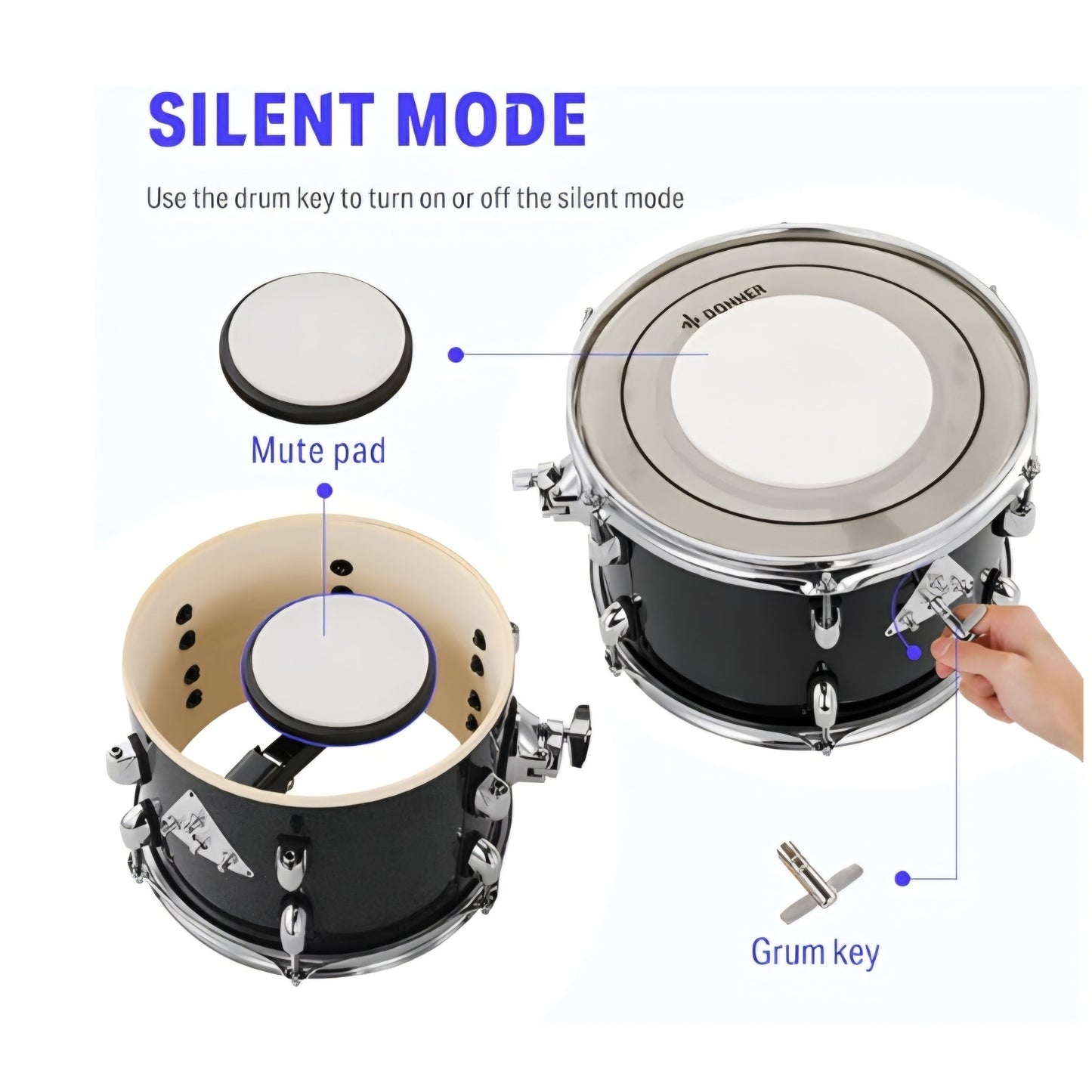Donner Drum Set Adult with Practice Mute Pad,5-Piece 22 inch Full Size Acoustic Drum Kit, Black