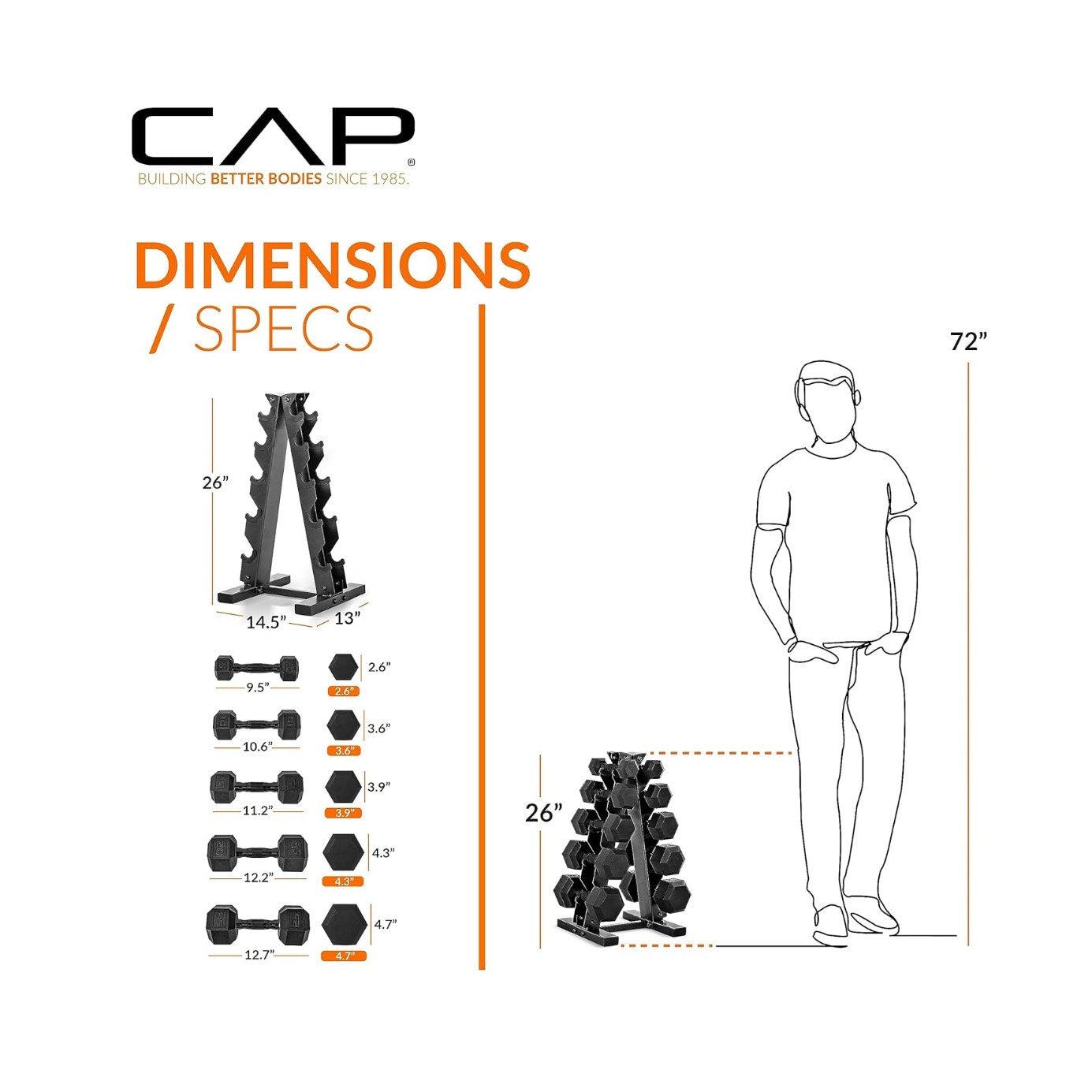 CAP Barbell Rubber Coated Dumbbell Weight Set with Vertical Rack | 150 lbs