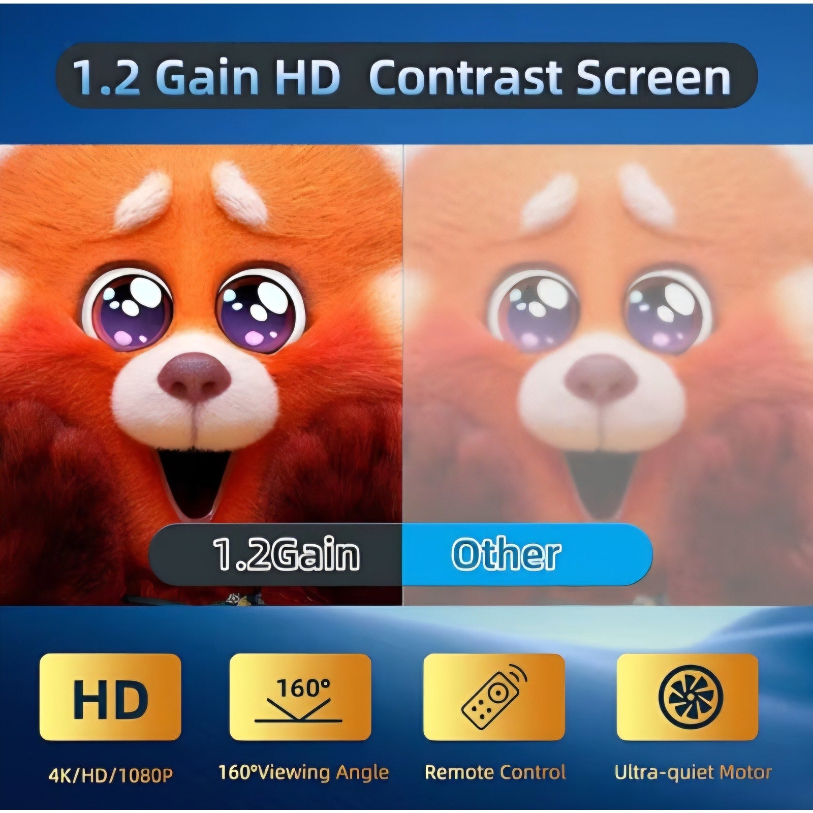 Pull Down Projector Screen Motorized 84 Inch 16:9 HD Electric Small Projector Screen Portable
