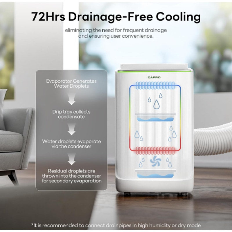 ZAFRO Smart Inverter Portable Air Conditioners, 16000 BTU (12000 BTU SACC)