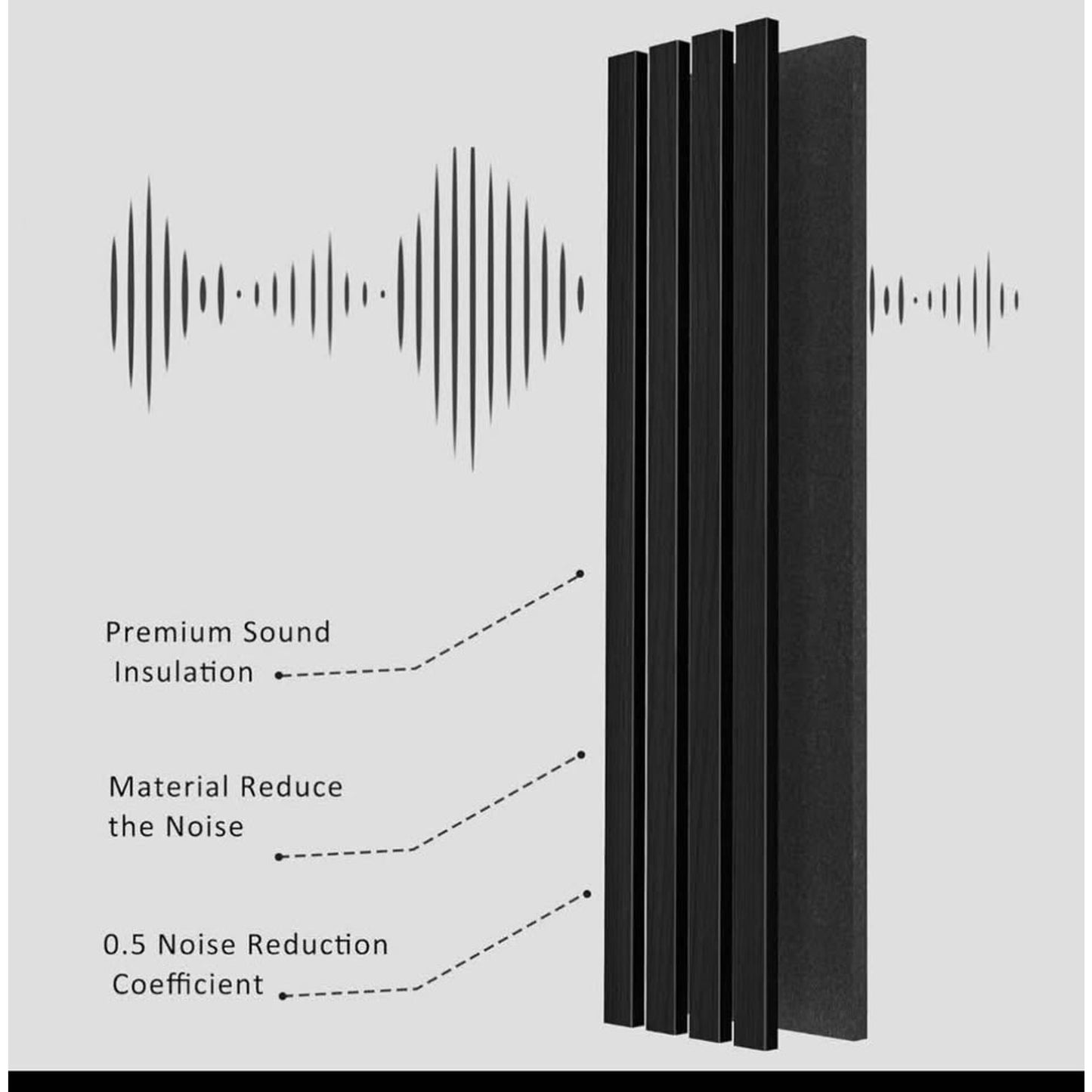 ROOMTEC Acoustic Wood Wall Panels, 94.49” x 12.6” Soundproof Wall Panels, Wood Slat Wall Panels for