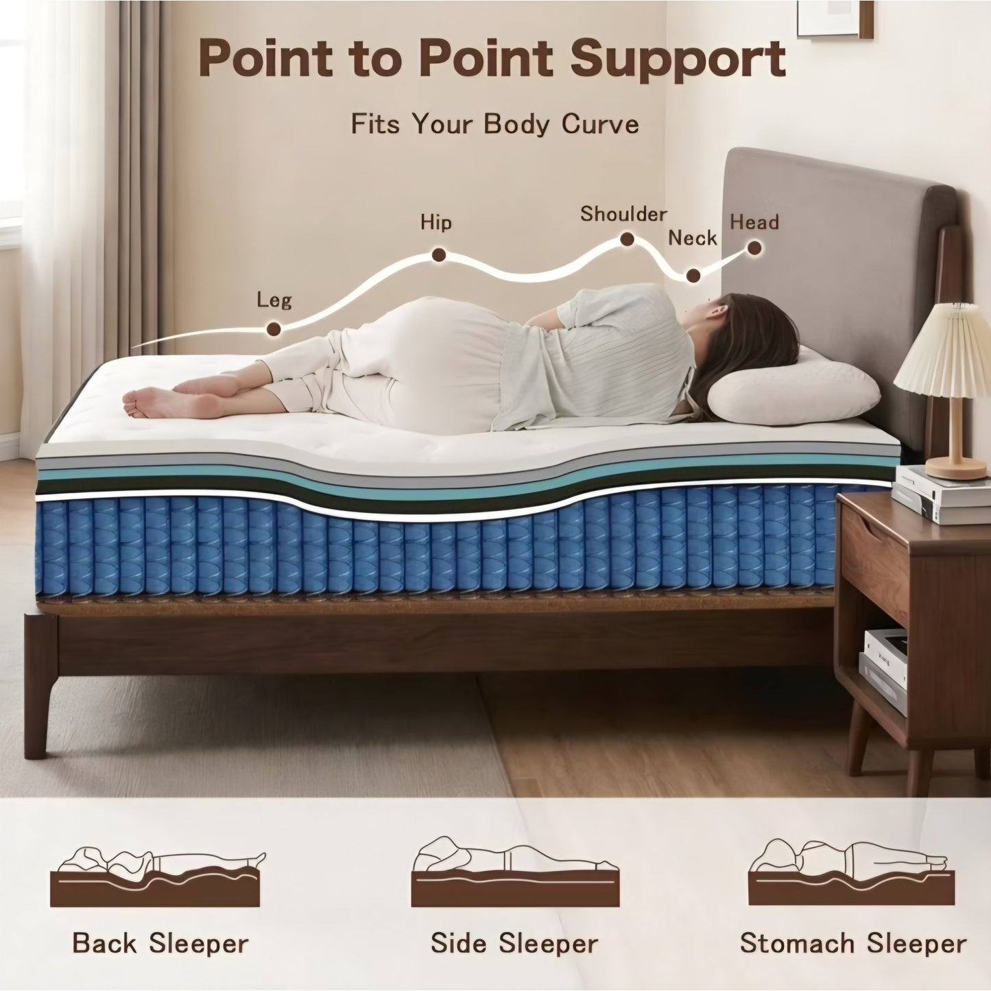 Vantto King Size Mattress, 14 Inch Hybrid Memory Foam Mattress in a Box, Pressure Relief, CertiPUR-