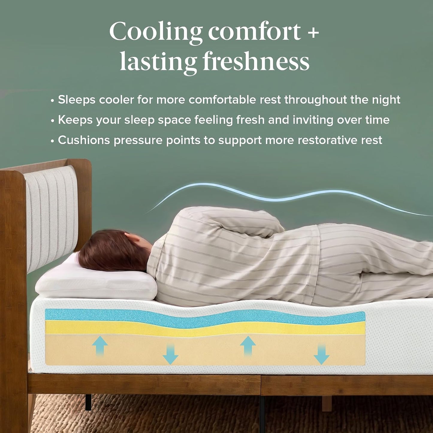 Queen Zinus 10 In Green Tea Cooling Memory Foam Mattress, Fiberglass Free, Medium Firmness,in A Box