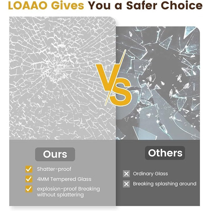LOAAO Gym Mirror, 47.24"x29.53"-3 PCS for Gym, Flexible Combination, Tempered Glass, Yoga Room