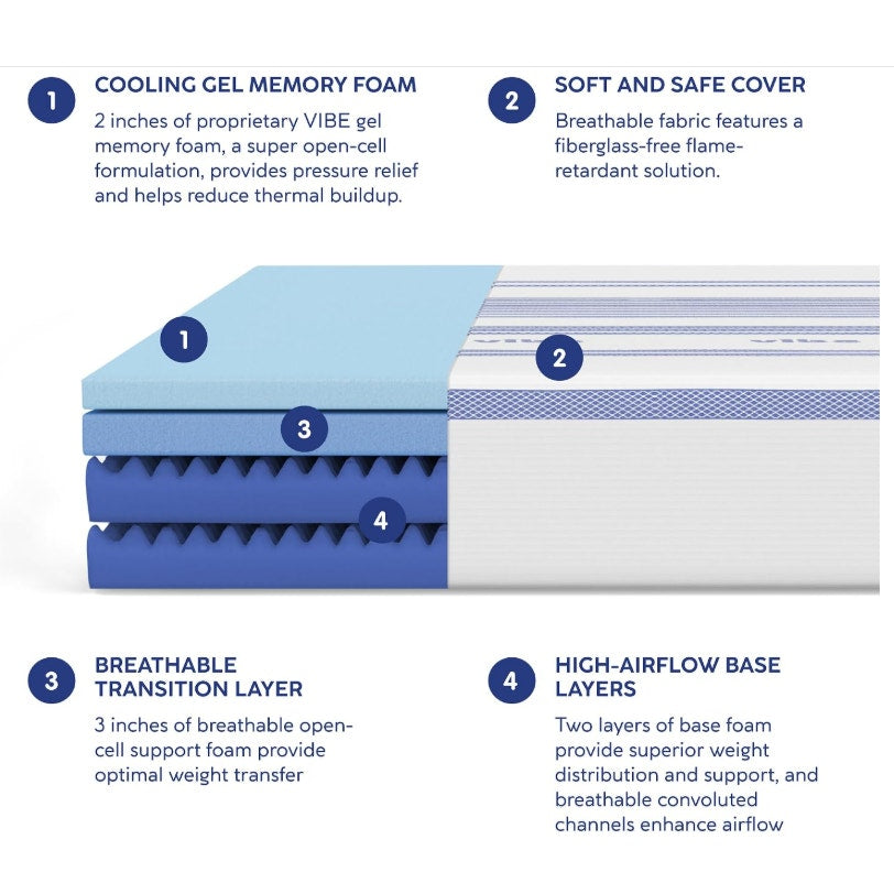 Vibe Gel Memory Foam Mattress, 12-Inch CertiPUR-US Certified Bed-in-a-Box, King, White