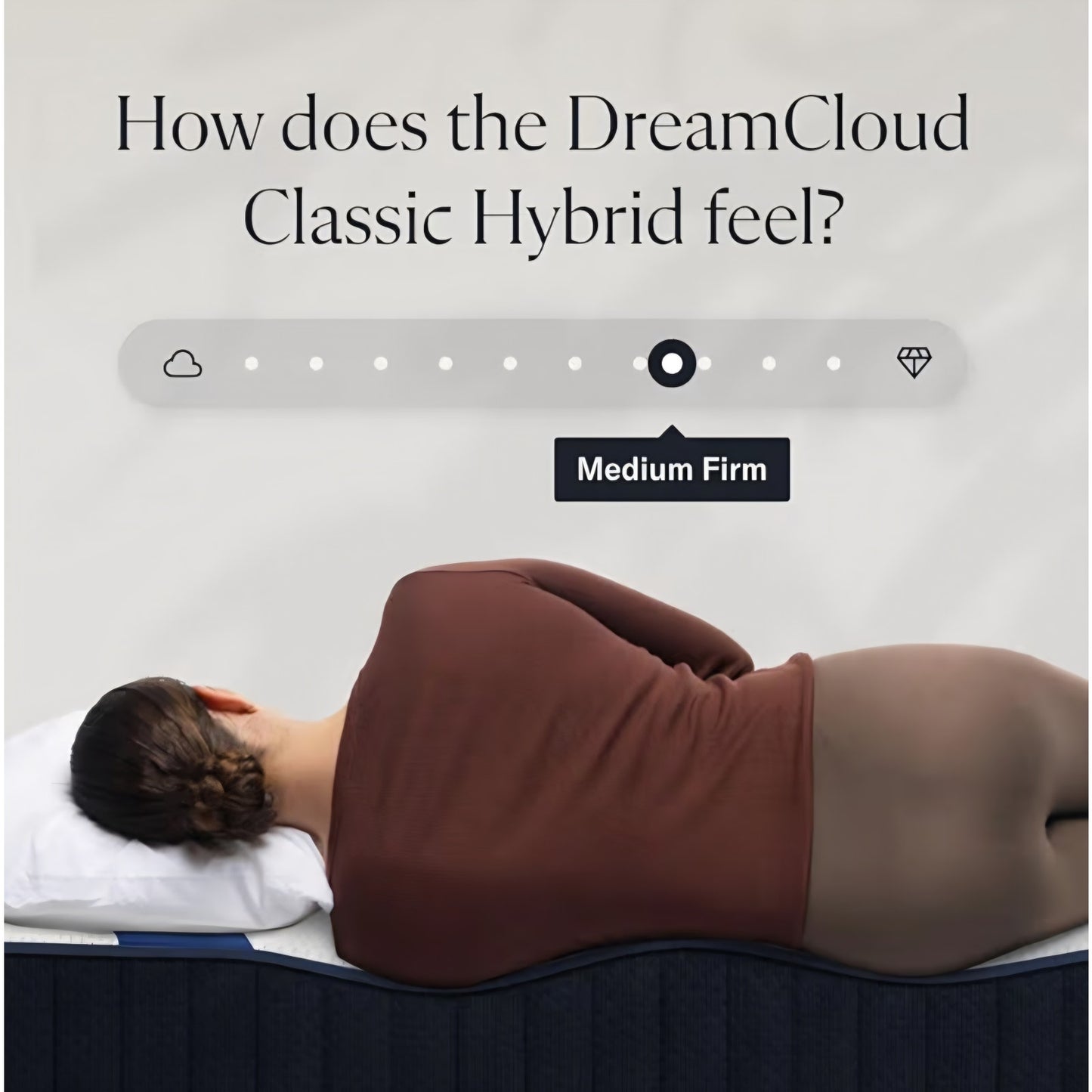 DreamCloud Classic 12" Queen Mattress - Luxury Hybrid Gel Memory Foam - 365 Night Trial