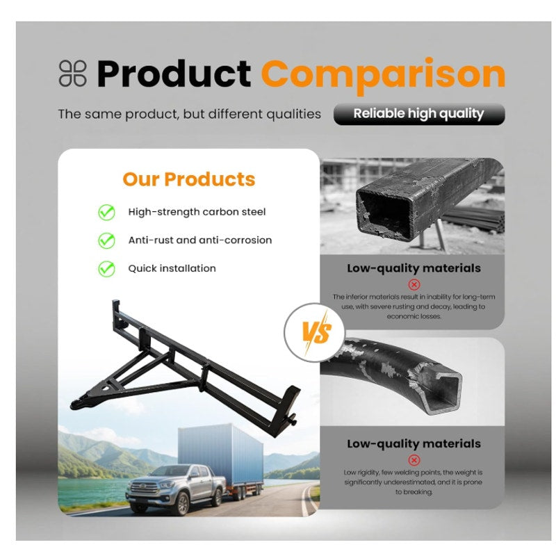 Container Tow Bar Kit Tow Hitch for 20' 40' 14,000Lbs Capacity