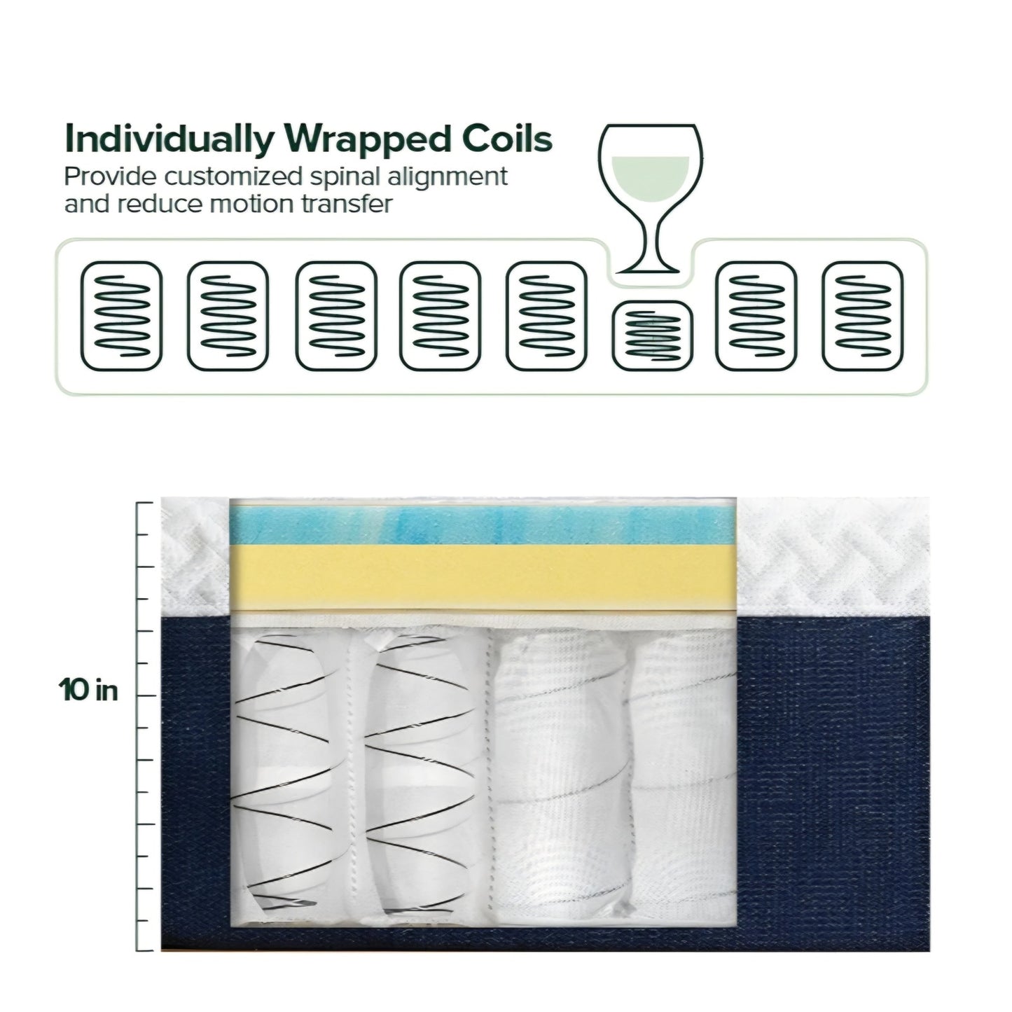 ZINUS 10 Inch King Cooling Comfort Hybrid Mattress [New Version], Fiberglass Free, Medium Firm Feel