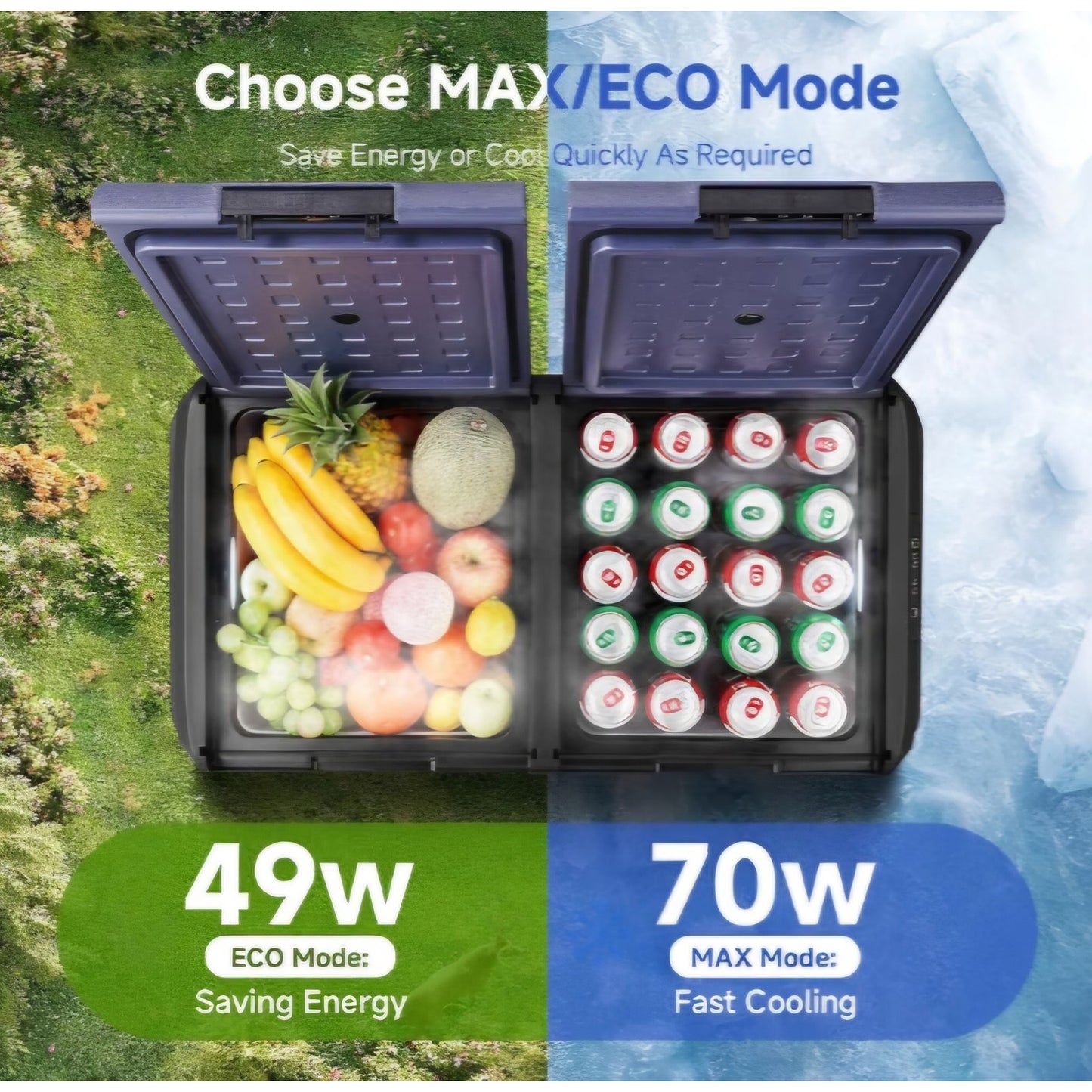 BODEGACOOLER 12 Volt Car Refrigerator, 79QT(75L) IPX4 Waterproof Electric Cooler