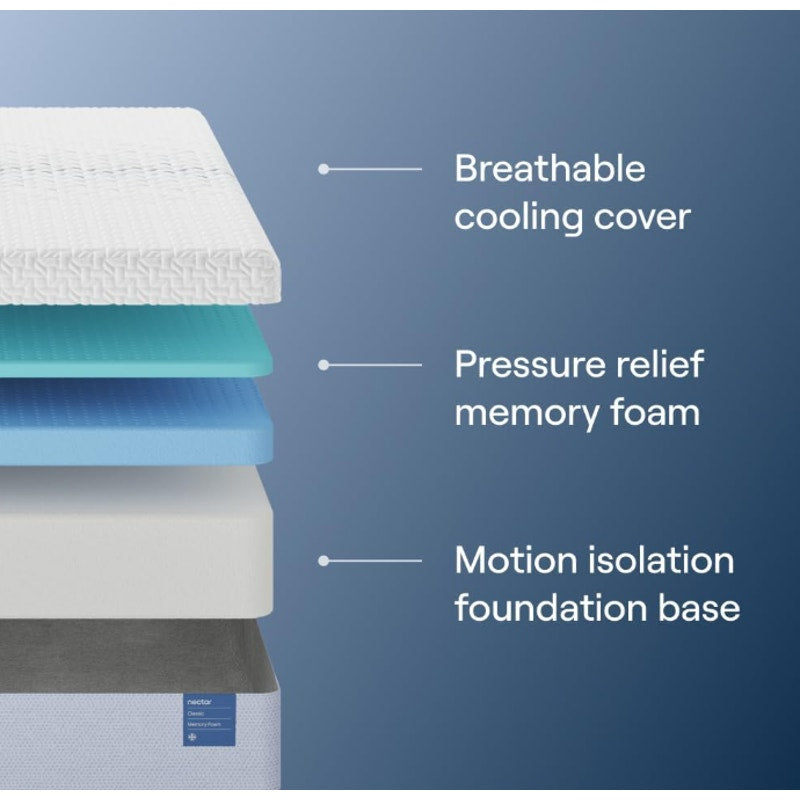 Nectar 12” Memory Foam Mattress, Twin, Firm Feel, 1-Year Trial Contouring Memory Foam