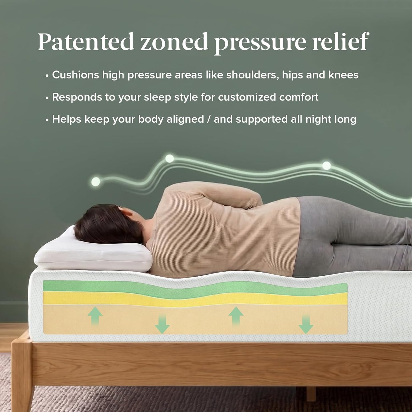 Zinus 14 Inch King Green Tea Memory Foam Mattress, Medium Firm Feel, Certified Safe Foams & Fabric