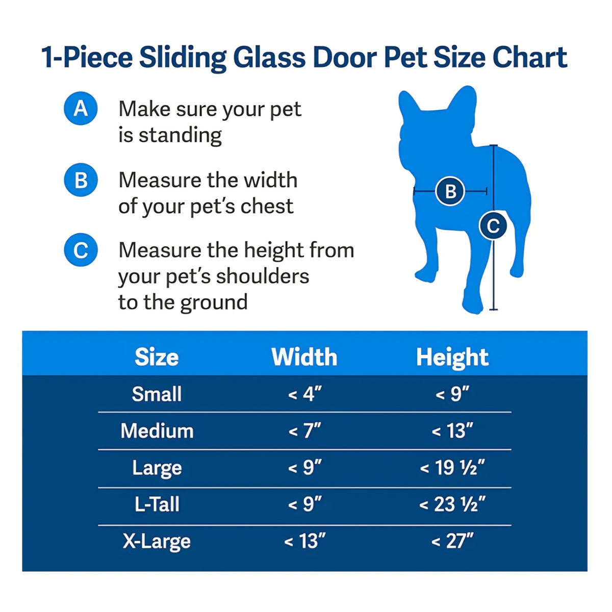 Medium-Sliding Glass Pet Door for Dogs & Cats - Adjustable Height 91 7/16" to 96"