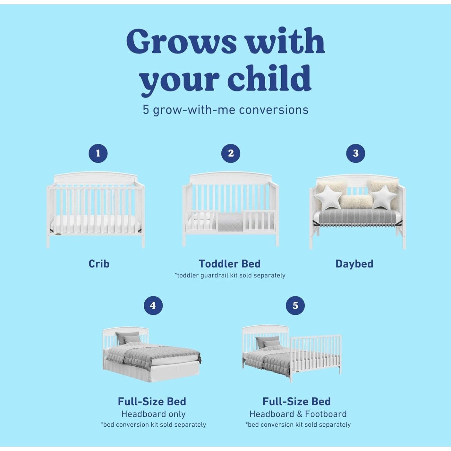 Graco Benton 5-in-1 Convertible Crib (White) – GREENGUARD Gold Certified, Converts from Baby Crib