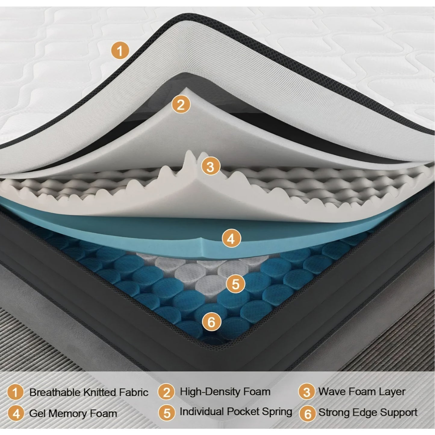 Full Size Mattress, 12 Inch Hybrid Mattress in a Box with Individual Pocket Spring, Gel Memory Foam