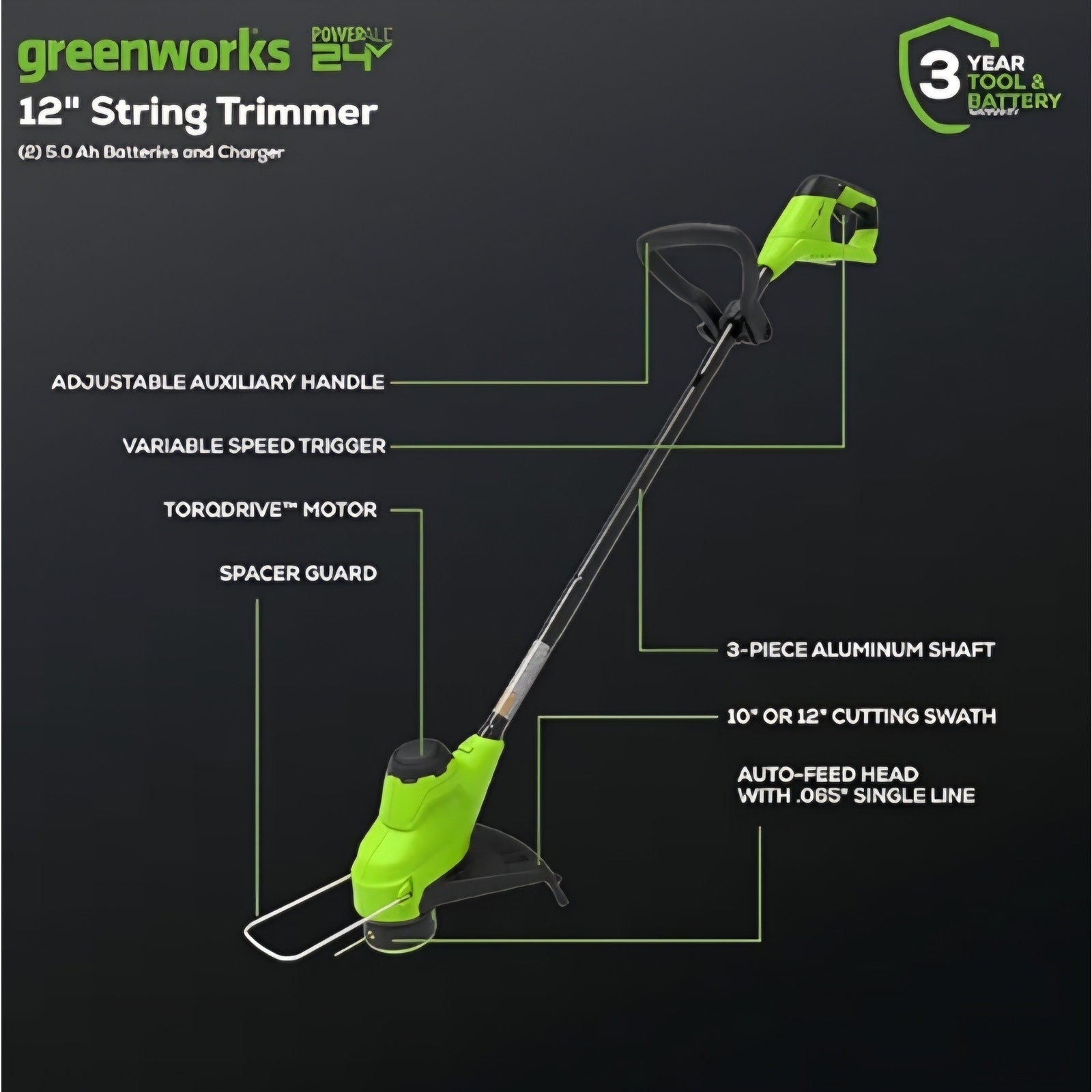 Mower, 12" String Trimmer/Edger, & 320 CFM Blower Combo Kit w/ (2)
