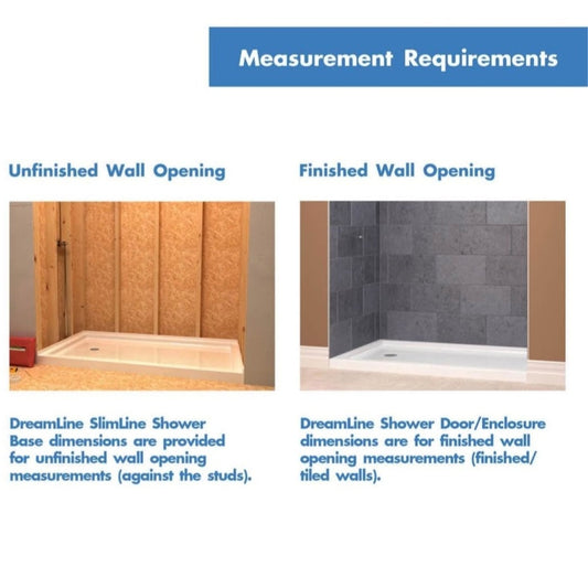 Dreamline DLT-1136360 Slimline Single Threshold Shower Base 36' x 36' x 2 3/4' in White