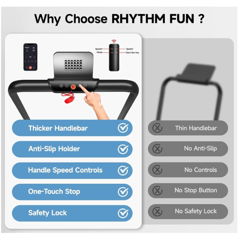 RHYTHM FUN 13% Incline Walking Pad Treadmill with Handles, 6.2MPH, Foldable
