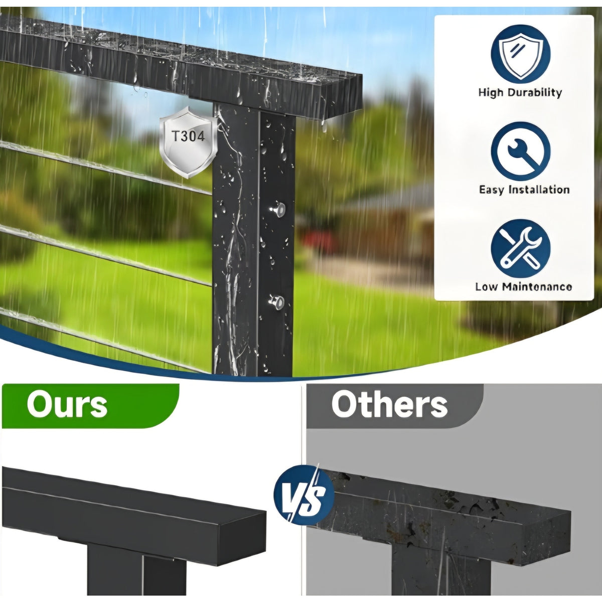 10FT Stainless Steel T304 Black Handrail, Rectangular Cuttable Handrail Flat Top Rail