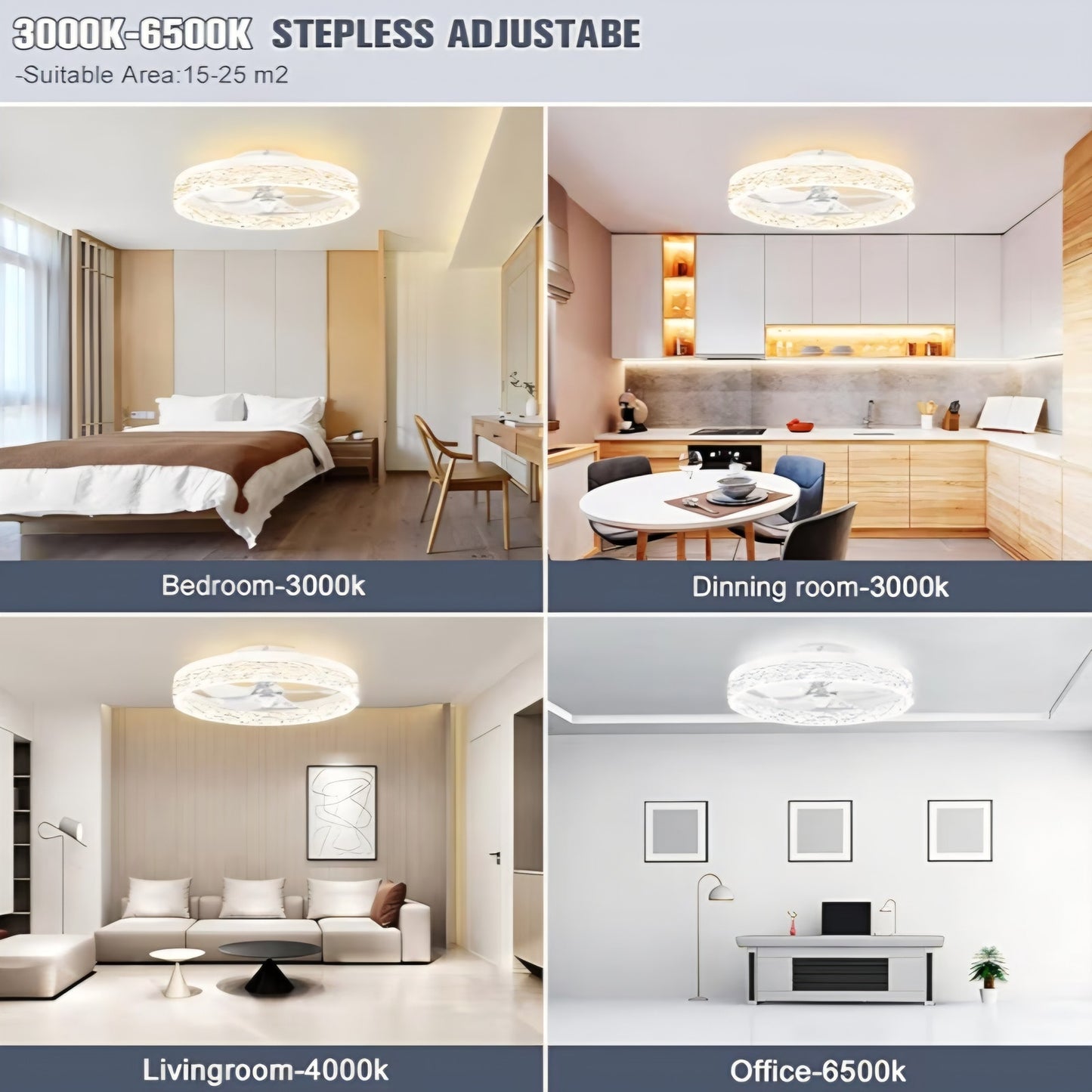 VOLISUN Modern Ceiling Fans with Lights and Remote, 19.7in Low Profile Ceiling Fan Flush Mount,