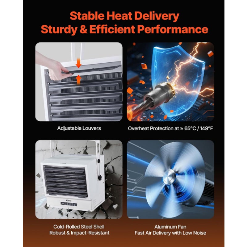 Electric Garage Heater, Protection Wall/Ceiling Mounted Shop Heater For Indoor Workshop Warehouse