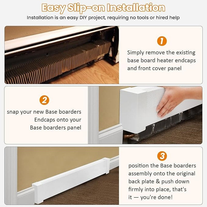 Upgraded 5 FT Baseboard Heater Cover with Left and Right Endcaps, Galvanized Steel, white