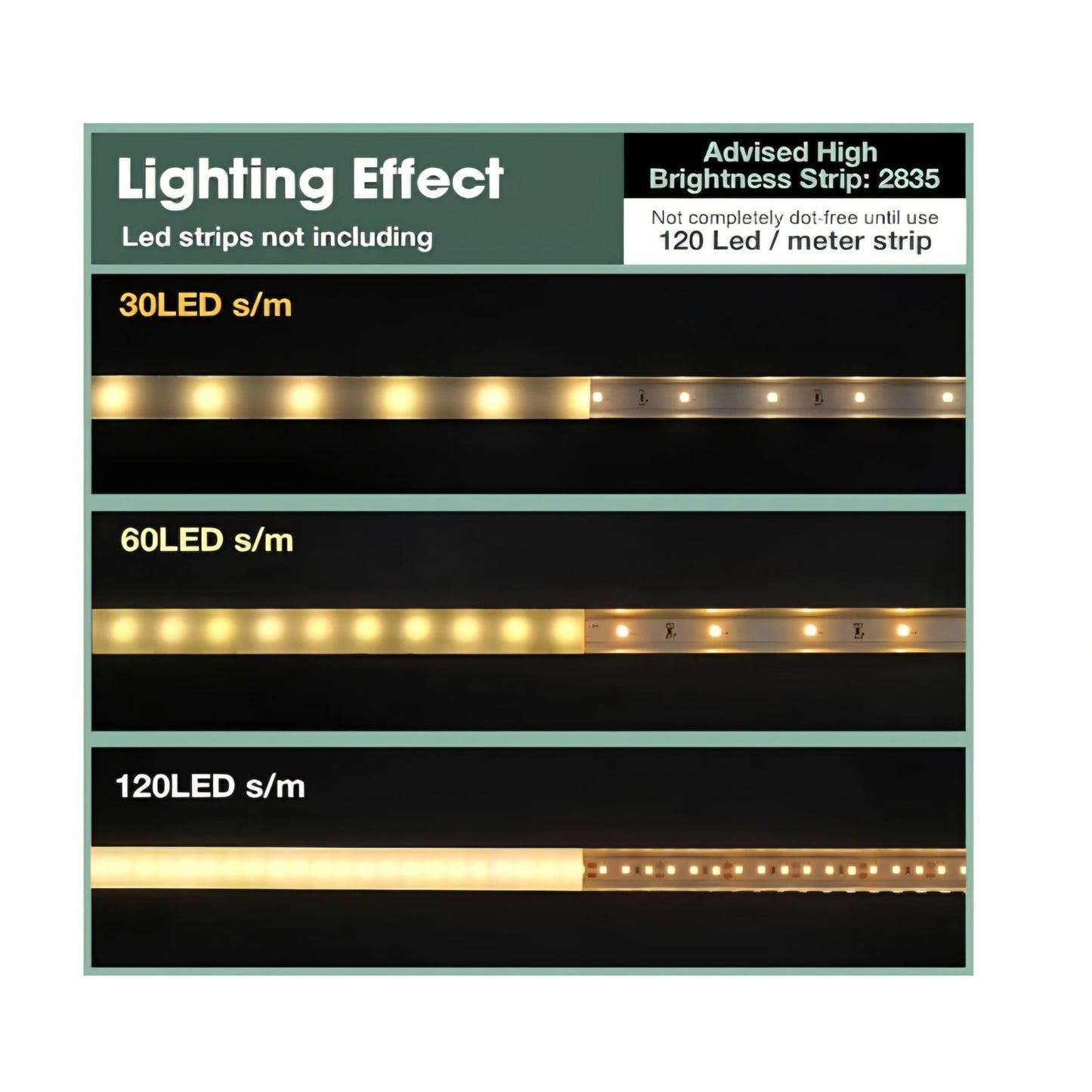 10-Pack 6.6ft/2Meter U Shape White LED Aluminum Channel System with Milky Cover,