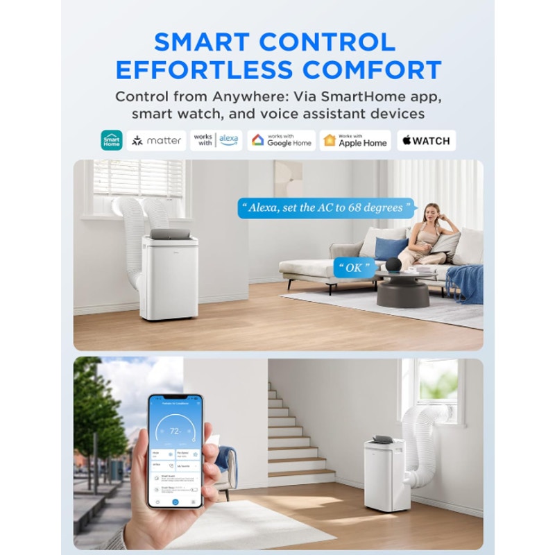 Midea 13,000 BTU Dual Hose Portable Air Conditioner, Inverter, 2026 NEW 10,000 BTU SACC Dual Hose