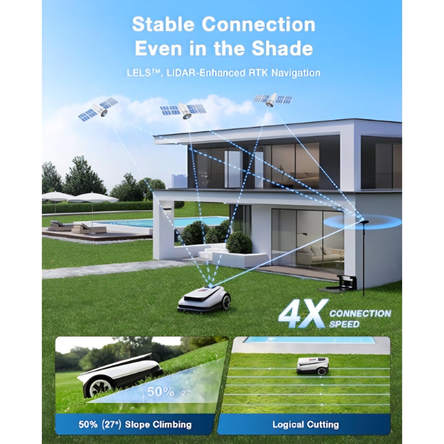 ECOVACS Goat A2500 RTK Robot Lawn Mower, Lidar-Enhanced RTK+Vision Navigation, Auto-Mapping