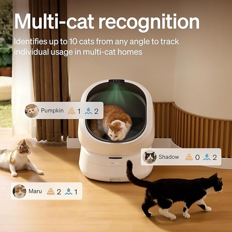 PETLIBRO Luma Automatic Cat Litter Box AI-Camera Waste Analysis, Smart App Usage Tracking, White