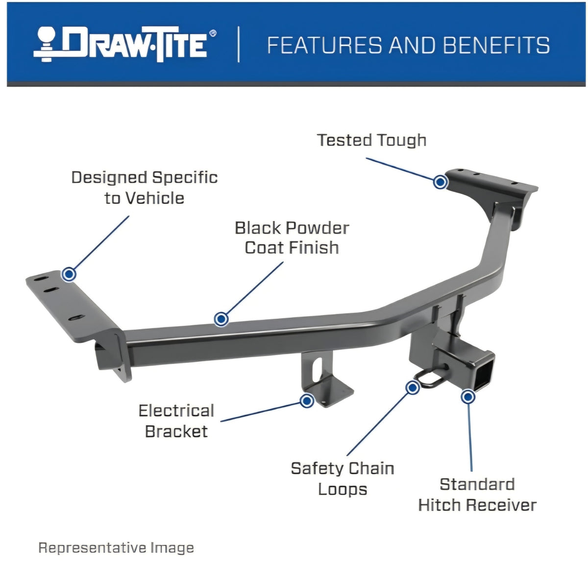Draw-Tite 76396 Class 3 Trailer Hitch, 2 Inch Square Receiver, Black, Compatible  Nissan Rogue
