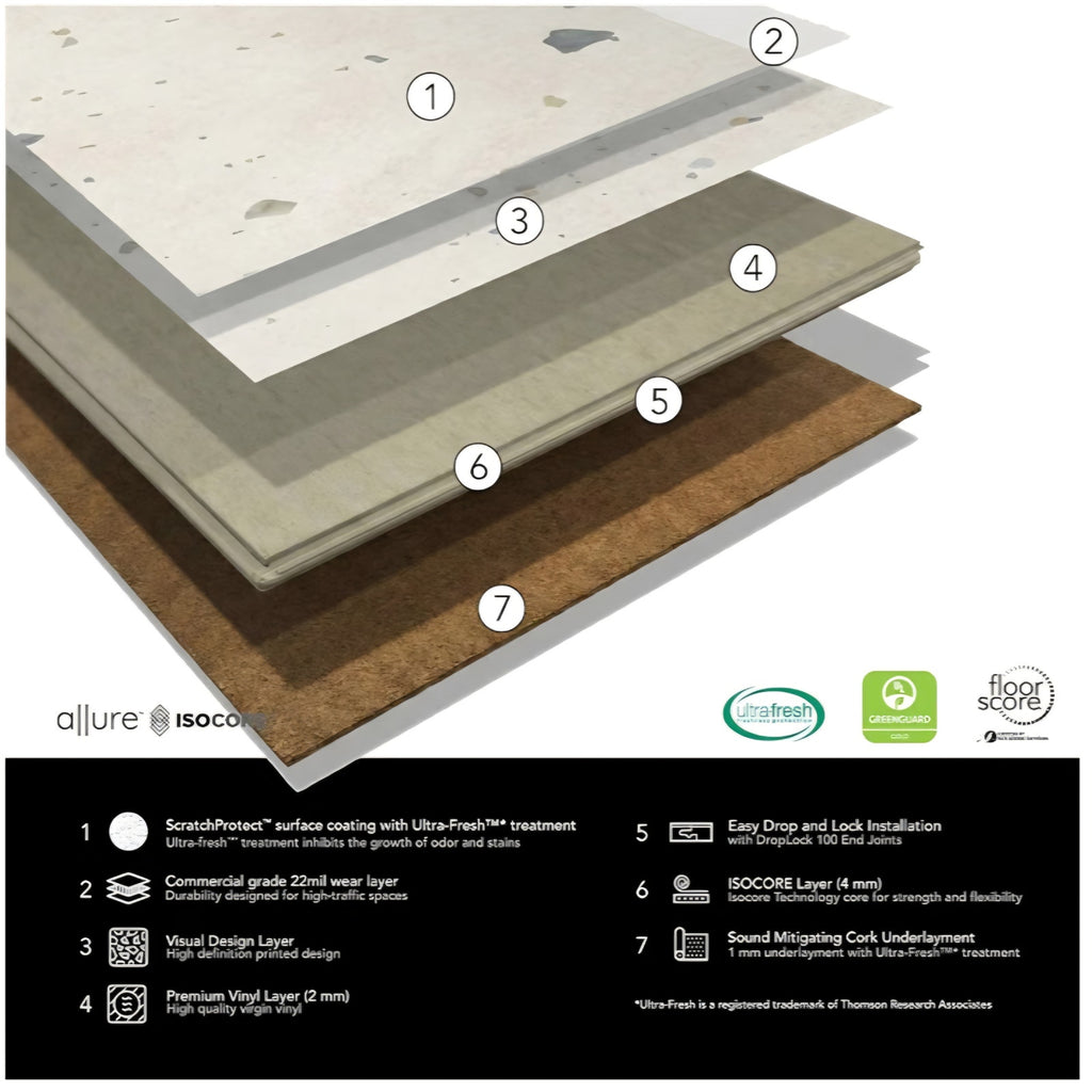 Allure Luxury Vinyl Tile Flooring, 22 Mil Wear Layer, Perfect Parfait Terrazzo 12" x 24", 6.5 mm