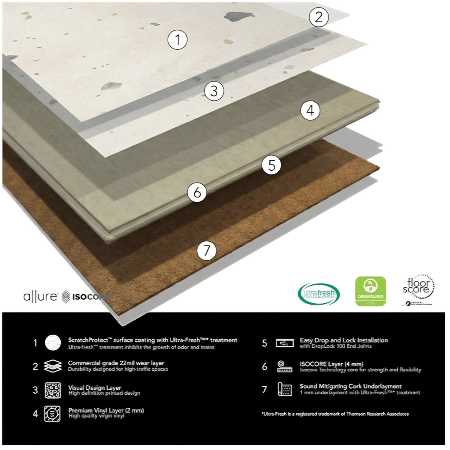 Allure Luxury Vinyl Tile Flooring, 22 Mil Wear Layer, Perfect Parfait Terrazzo 12" x 24", 6.5 mm