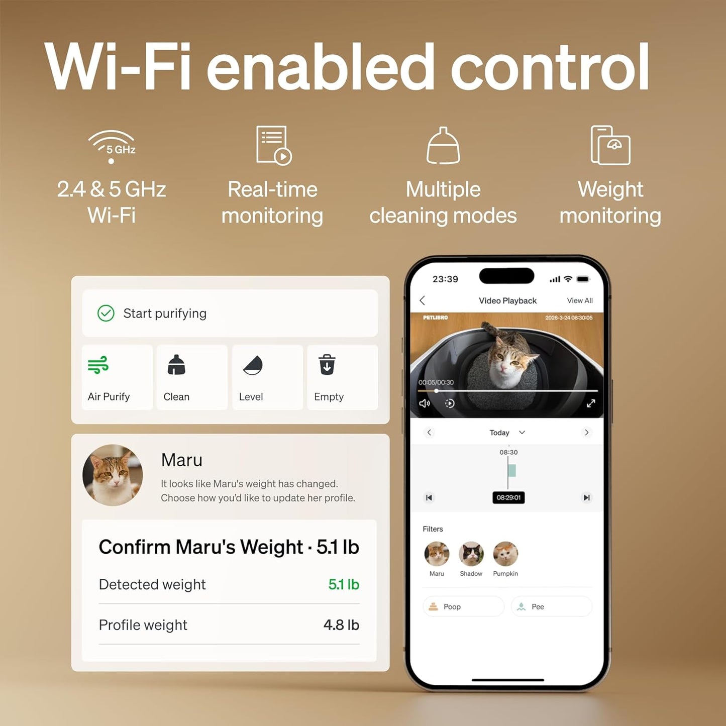 PETLIBRO Luma Automatic Cat Litter Box AI-Camera Waste Analysis, Smart App Usage Tracking, White