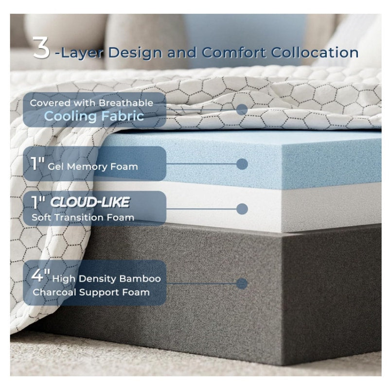 Odorless Foldable Mattress Medium Twin Size 75" x 38" x 6"