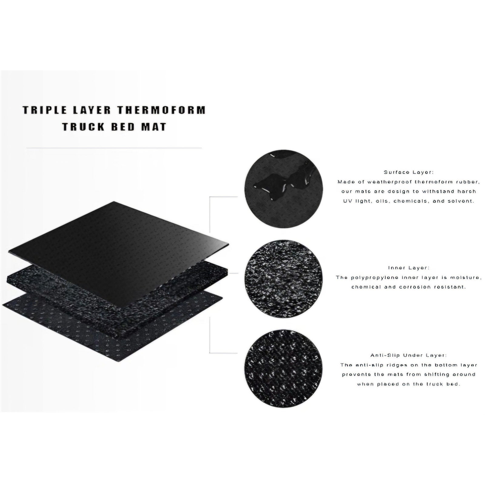 Plate Rubber Truck Bed Mat Black Fits 1987 2010 Dodge / 2011 Ram Dakota 2006-2009 Mitsubishi Raider
